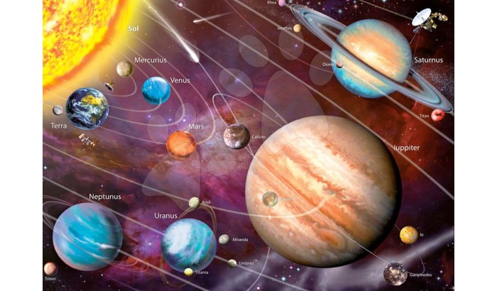 Велкроткань с рисунком "Планеты солнечной системы"